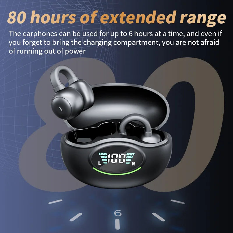 KTX-624851 Wireless Clip-On Sports Earphones with LED Battery Indicator for Comfortable Long-Term Use