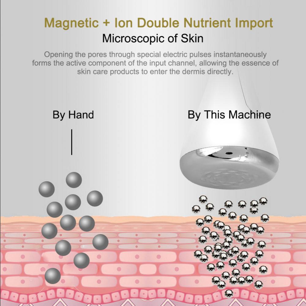 KTX-126163 Facial Massager Device for Anti-Aging and Dark Circle Reduction