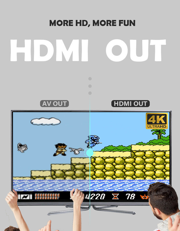 KTX-512787 HD Game Console with 568 Classic Games and Wireless Controller for One or Two Players