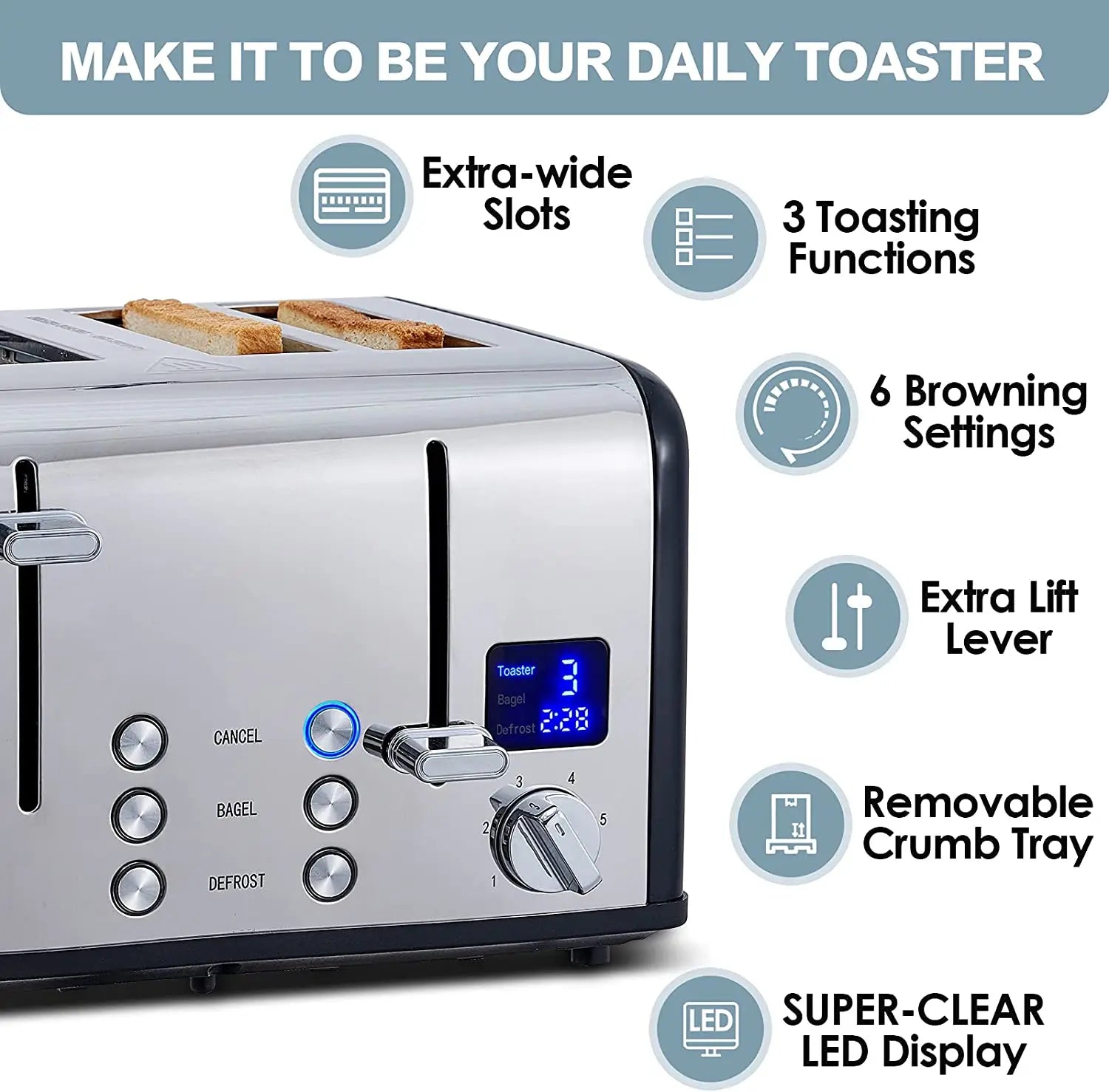 KTX-387155 4-Slice Electric Toaster with LED Display and Stainless Steel Finish for Versatile Sandwich Making