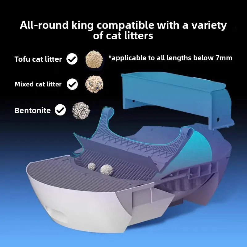 KTX-005843 Smart Automatic Cat Litter Box with 65L Capacity, App Control, Easy Clean, and Odor Control
