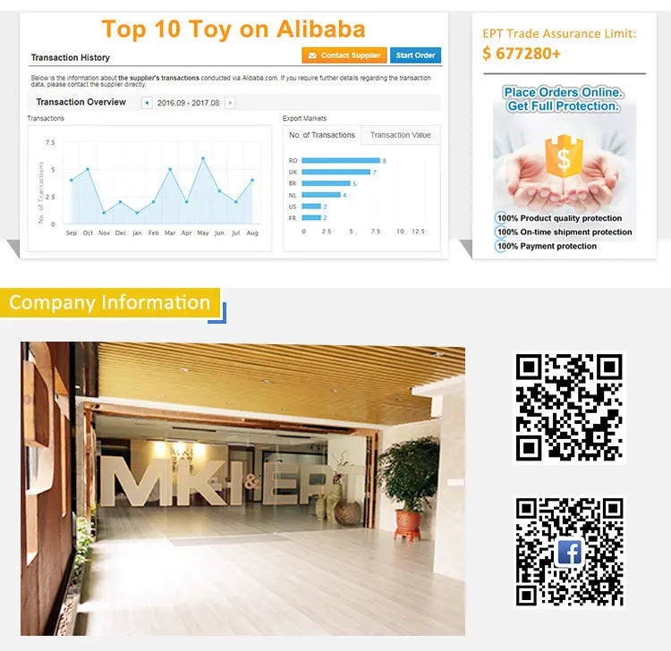 KTX-010835 Kids Handheld Tool Set for Ages 2-7, Electronic Plastic Toy Tool Set