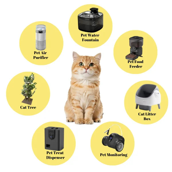 KTX-022803 Fully Automatic Smart Cat Litter Tray with 20L Capacity, Air Purification, WiFi App Access, Eco-Friendly Design