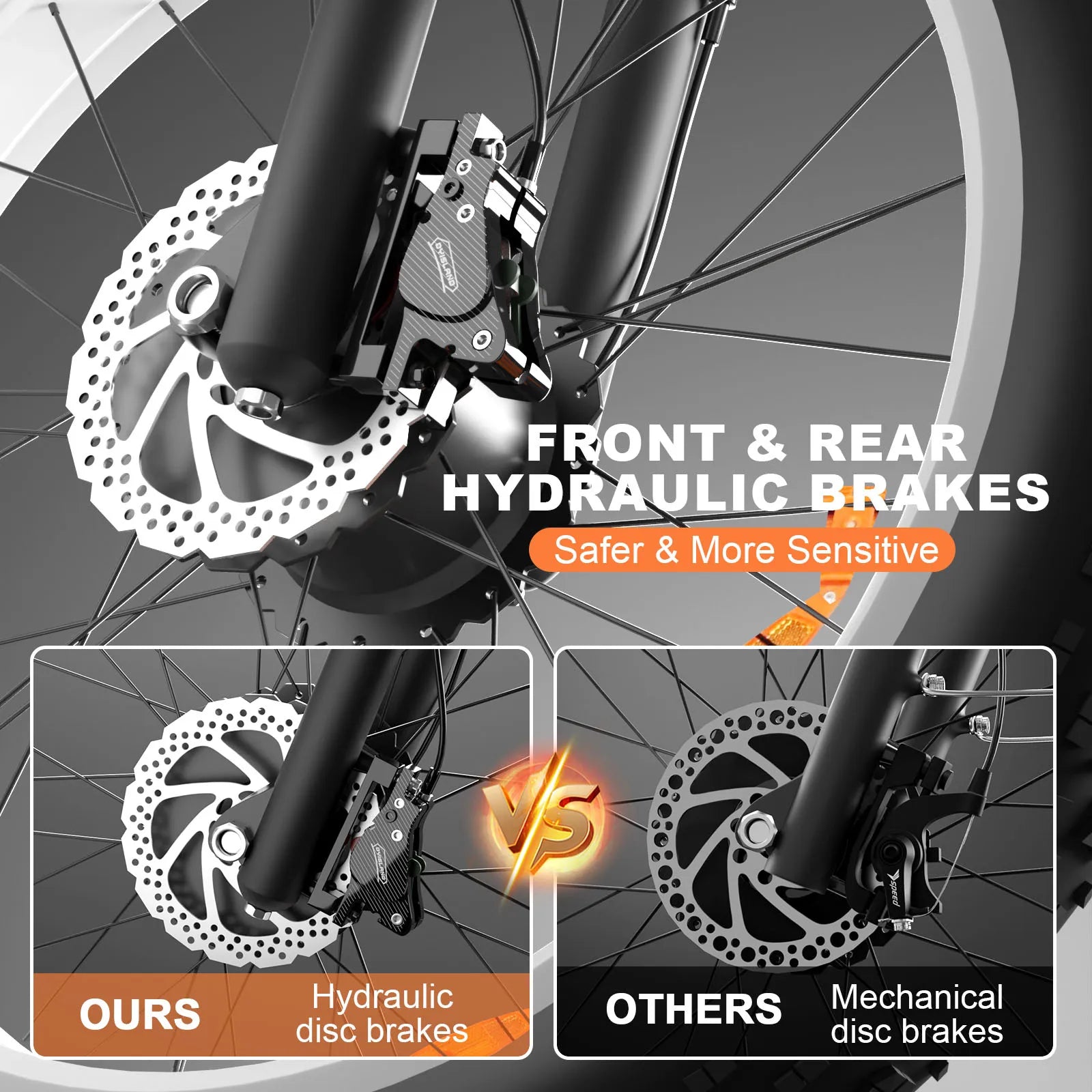 KTX-038867 52V 2000W Dual Motor Fat Tire Electric Bicycle with Full Suspension and 7-Speed Gears