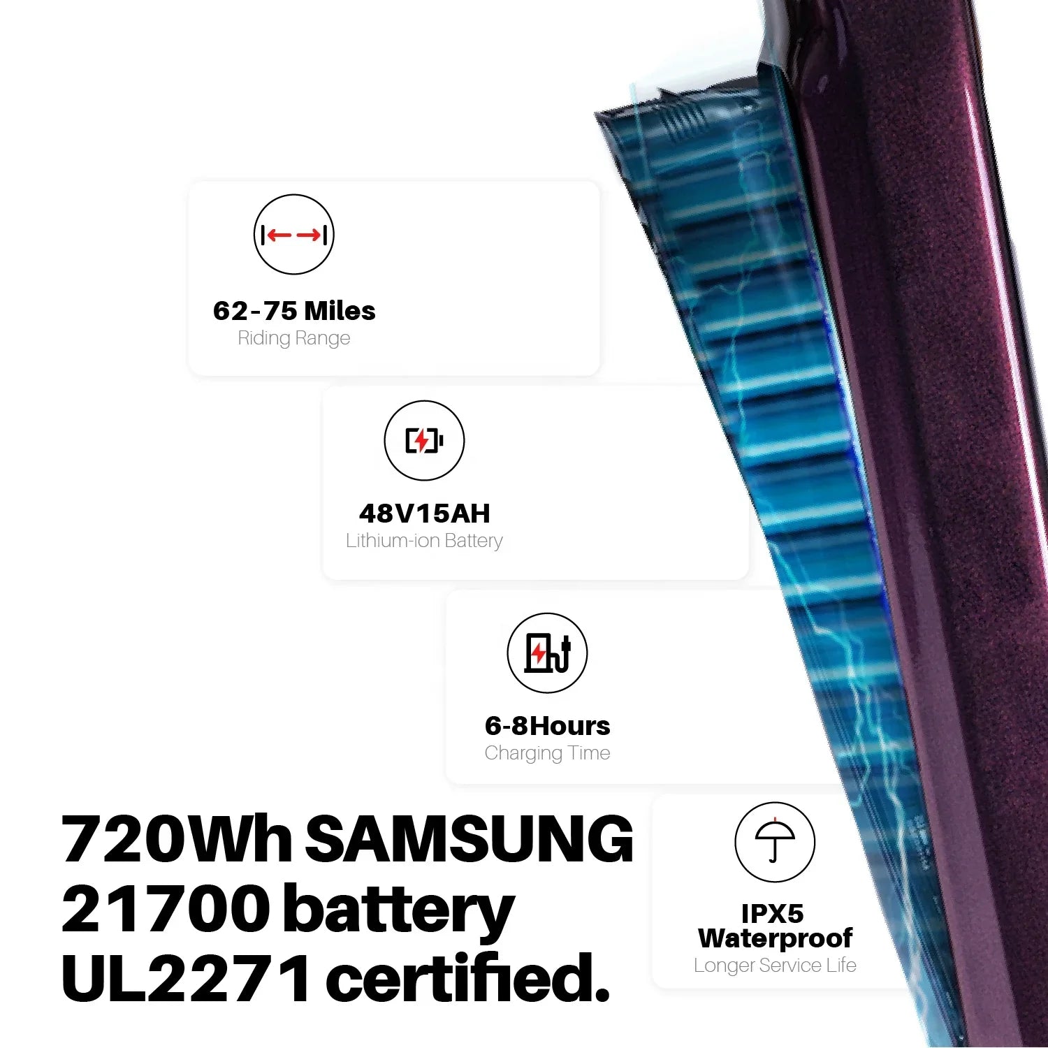 KTX-056979 500W Mid Motor Aluminum Alloy Frame Electric Gravel Bike with 12-Speed Gear and 48V 15Ah Battery