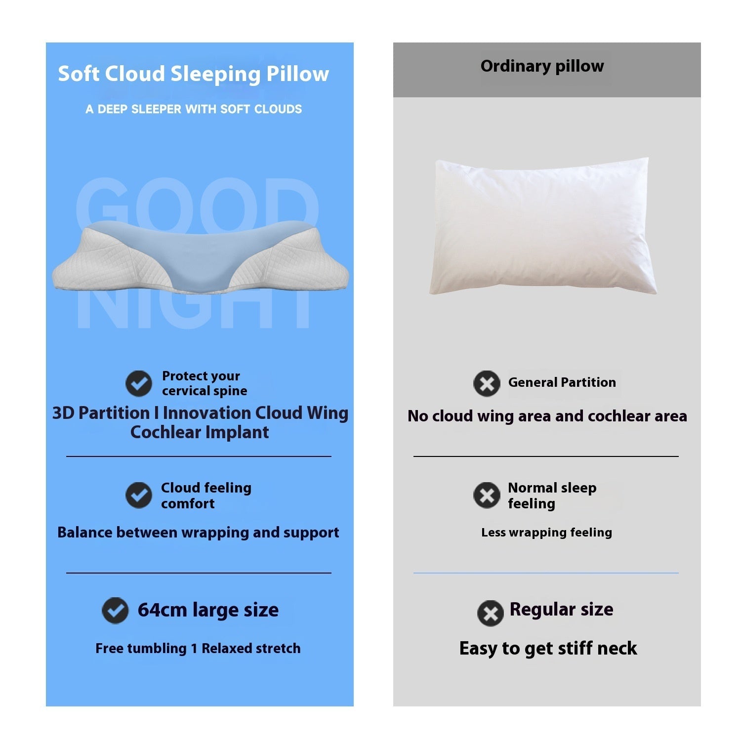 KTX-087699 Slow Rebound Cloud Memory Foam Pillow - Light Blue and Lavender Purple, 64x35x13cm