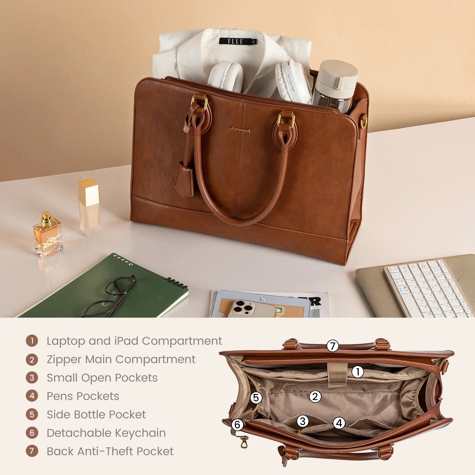 KTX-098643 Large Vintage PU Leather Waterproof Work Tote for Women - 17 Inch Business Office Briefcase Laptop Bag