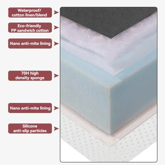 KTX-101907 Medium Outdoor Patio Cushion Set for Chairs and Bathtubs - Versatile Lumbar and Seat Comfort