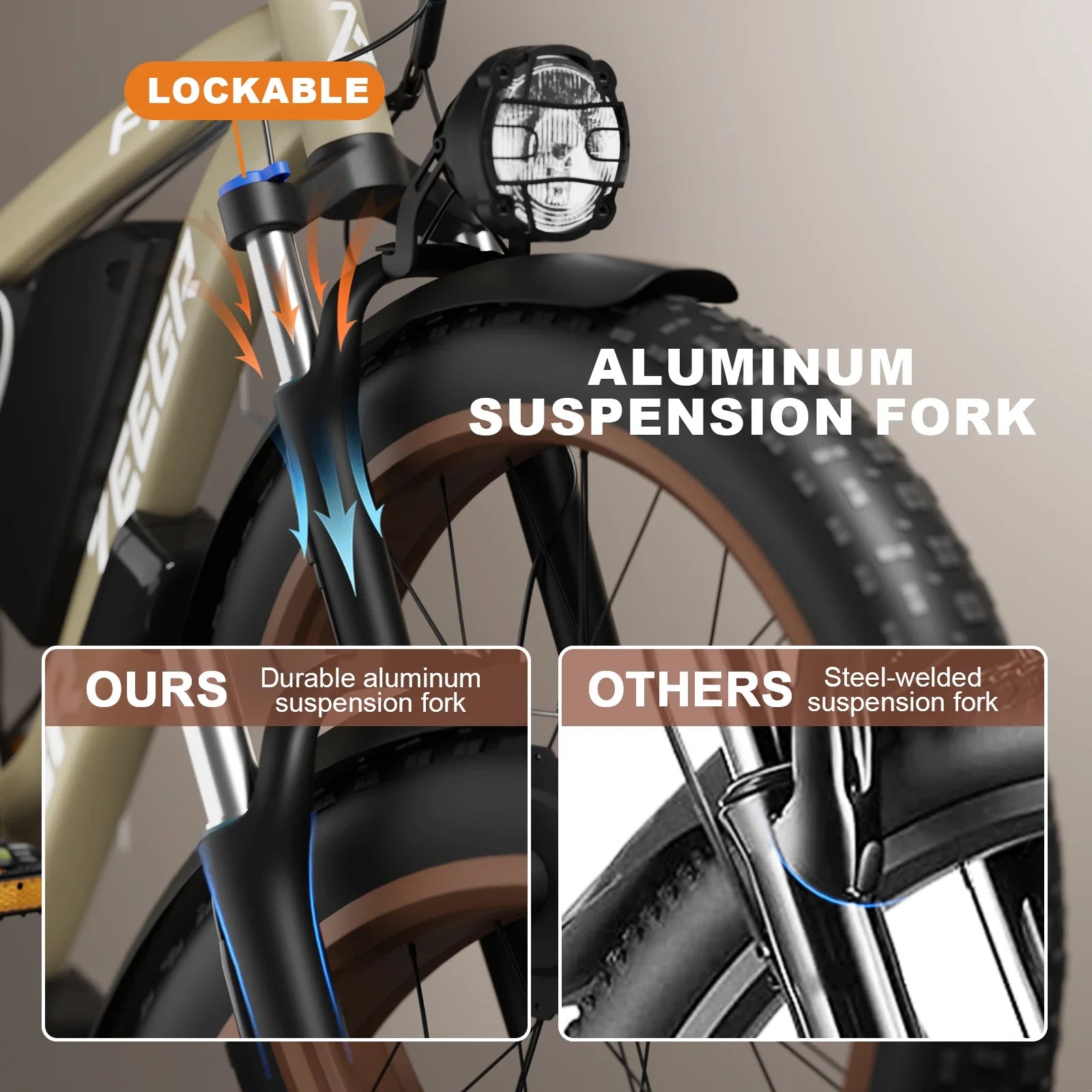 KTX-105555 26" Electric City Fat Tire Bicycle with 2000w Dual Motor and 22.4ah Battery