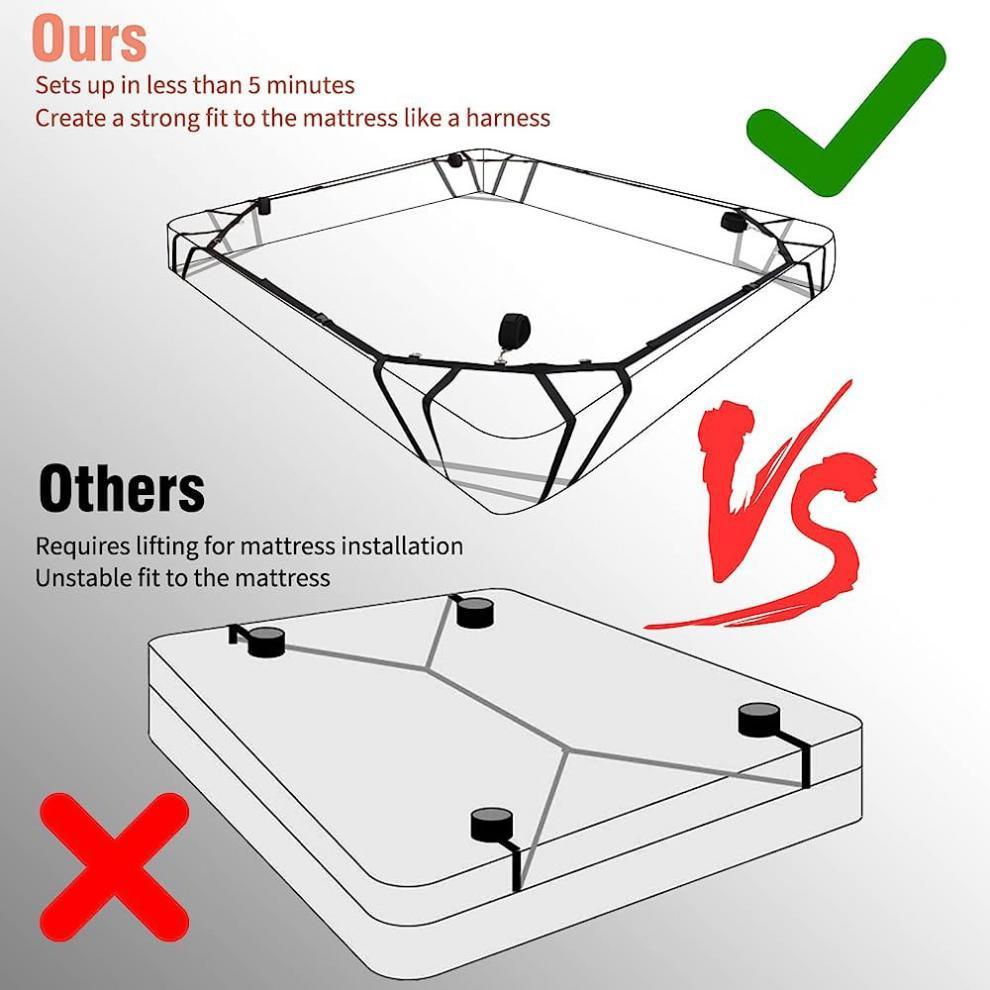 KTX-127891 Reinforced Black Straps for Corner Beds - Model 9i SM (6942257911330)