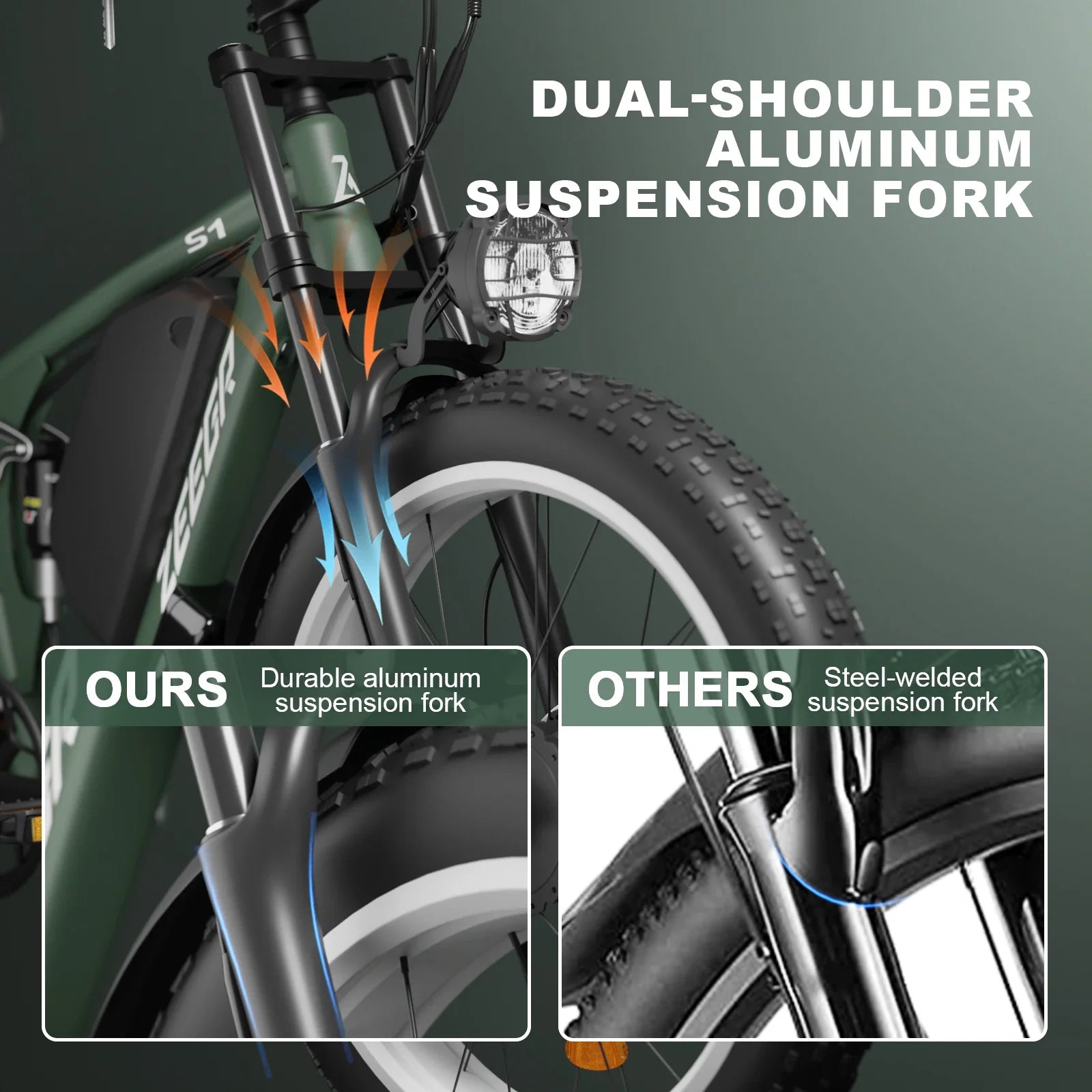 KTX-138323 Electric Bicycle 26 inch Aluminum Alloy Frame 48V 2000W E-Bike with Hydraulic Disc Brakes and 7 Speed Gears