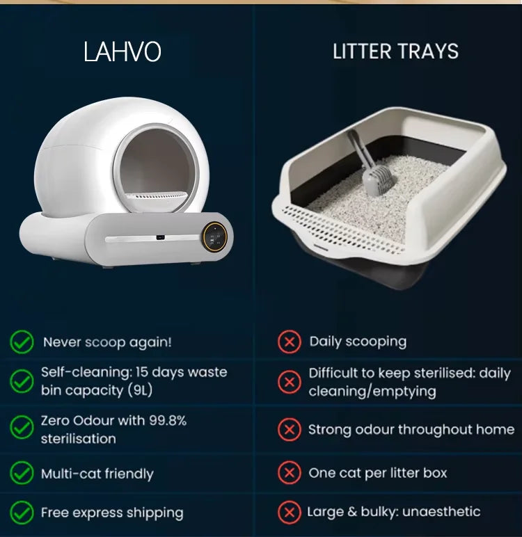 KTX-169683 Large 65L Smart Cat Litter Box with Easy Clean Design, Wide Entry, and APP Control