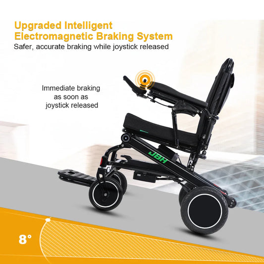 KTX-172563 Lightweight Foldable Travel Wheelchair with Lithium Battery and 120 kg Capacity