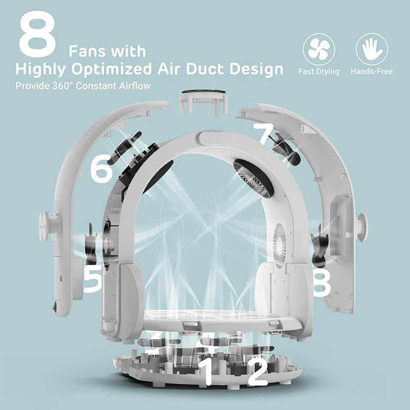 KTX-185299 Portable Hands-Free Pet Hair Dryer for Small and Medium Dogs and Cats - 500W Eco-Friendly Dryer Box