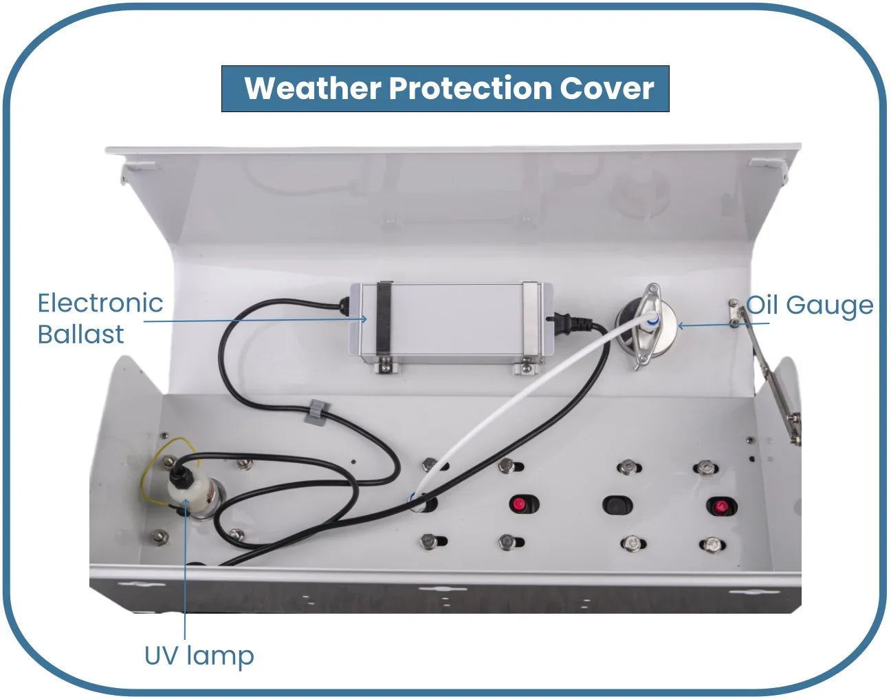 KTX-190995 Triple Whole House Water Filter System with High Output UV Purification