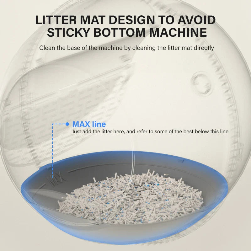 KTX-202451 Multi-Functional Fully Enclosed Smart Automatic Cat Litter Box with Easy Clean Design and Odor Control