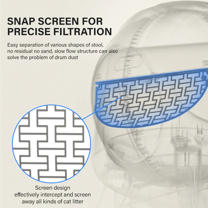 KTX-202451 Multi-Functional Fully Enclosed Smart Automatic Cat Litter Box with Easy Clean Design and Odor Control