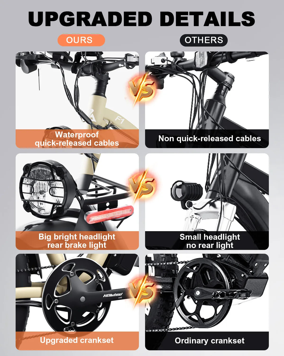 KTX-203859 48V 2000W Dual Motor Electric Bicycle with 26"x4.0 Fat Tires and Hydraulic Brake System