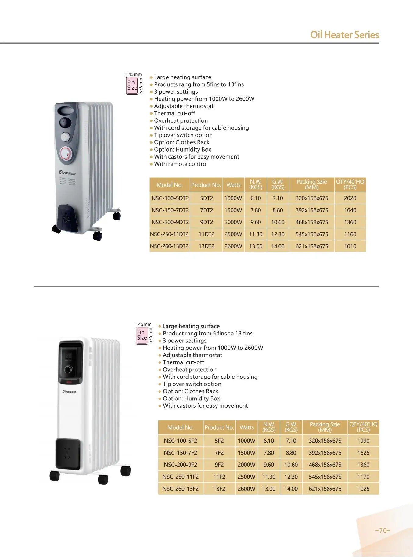 KTX-258259 Oil Filled Radiator Heater 1000-2600W with Adjustable Thermostat and Overheat Protection for Home and Office Use