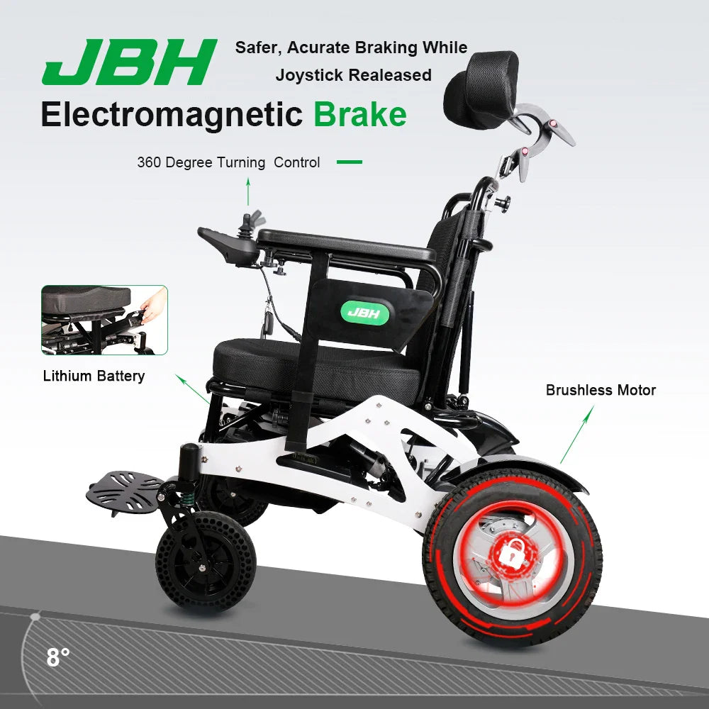 KTX-258515 Auto Folding Power Wheelchair with Headrest for Disabled and Elderly, Lightweight Aluminum Alloy, 250W Dual Motors, 20km Range, Compact Design