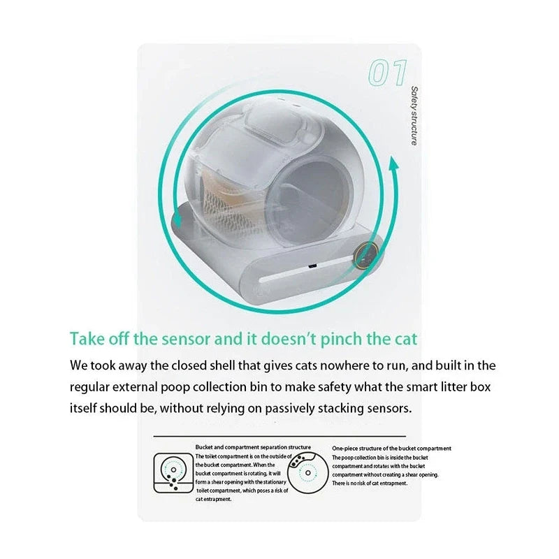 KTX-266835 Automatic Self-Cleaning Cat Litter Box with Odor Control and Eco-Friendly Design