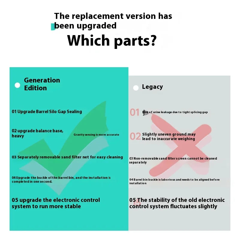 KTX-300755 Automatic Smart Self-Cleaning Cat Litter Box with Odor Control and Large Capacity