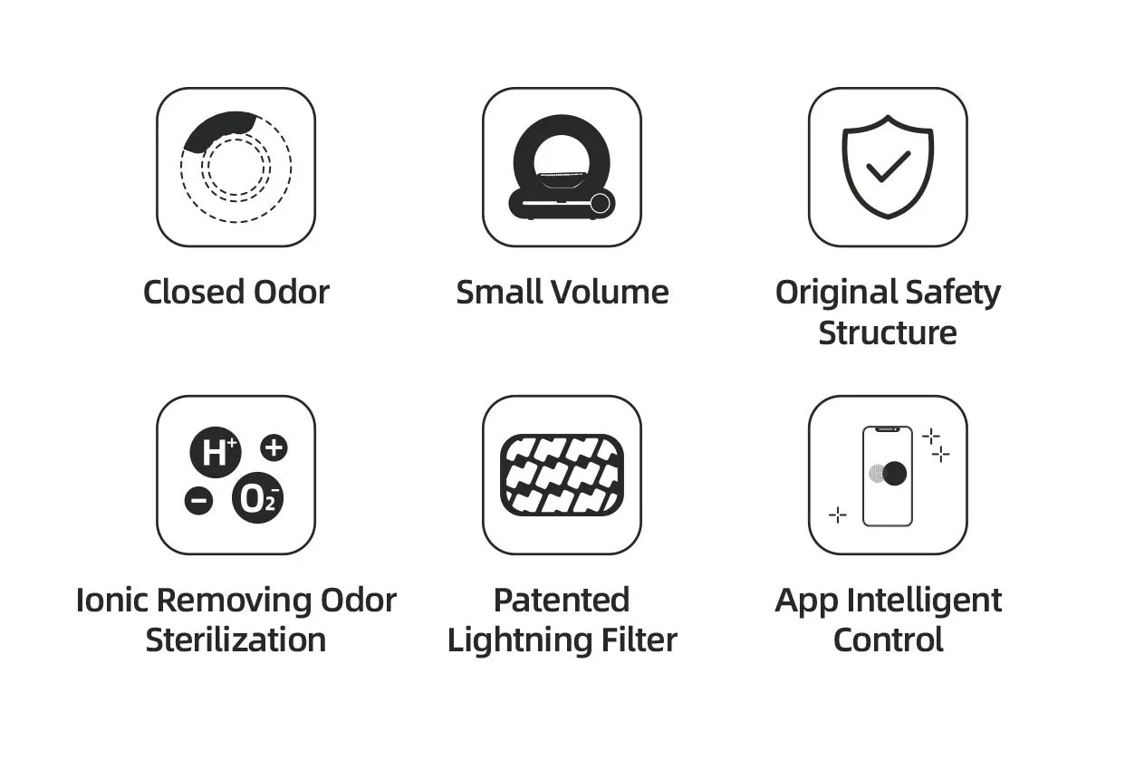 KTX-316563 Automatic Self-Cleaning Cat Litter Box with Large 65L Capacity and Odor Control Features