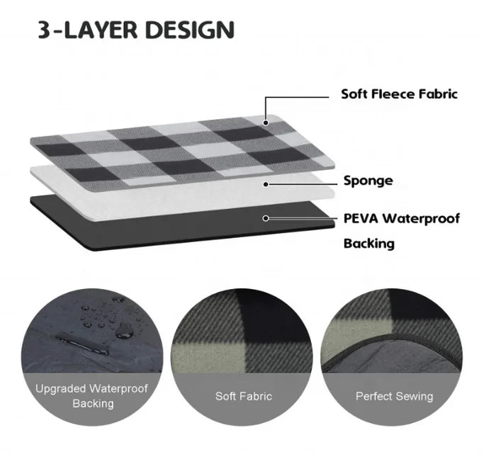 KTX-316627 Lightweight Waterproof Foldable Camping Mat for 6-8 People - PEVA Picnic Blanket