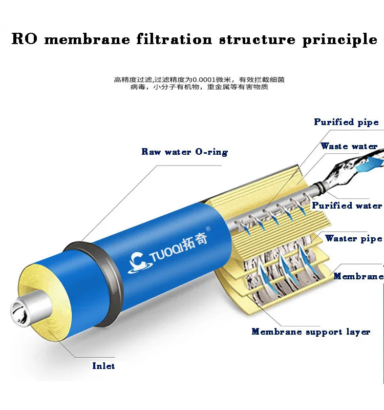 KTX-322067 Industrial Reverse Osmosis Water Purification System for Pure Drinking Water Treatment