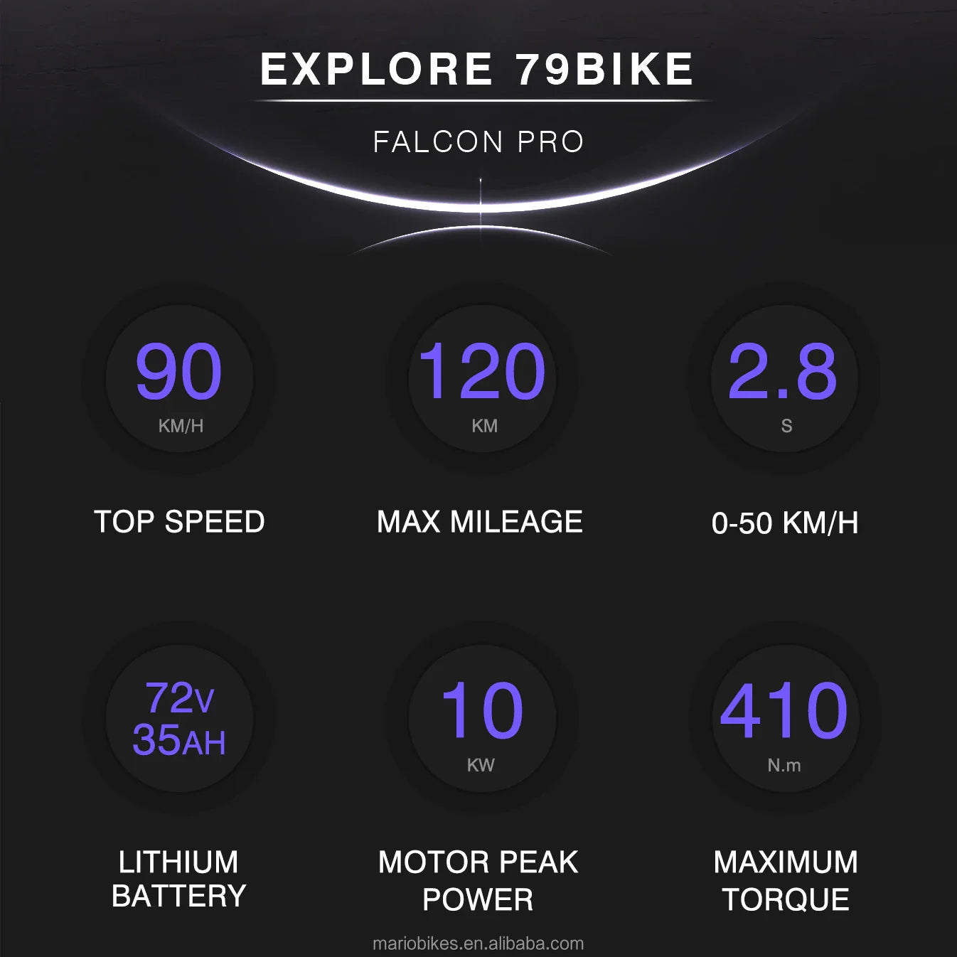 KTX-336083 Falcon Pro Electric Dirt Bike 72V 10kW Peak Power Mid Motor Off-Road Motorcycle