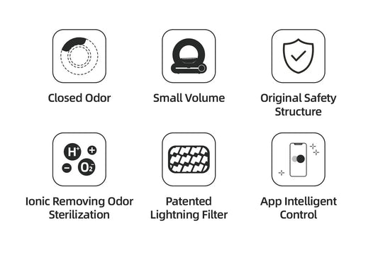 KTX-349331 Smart Self-Cleaning Cat Litter Box with Wi-Fi and Odor Control, 65L Capacity