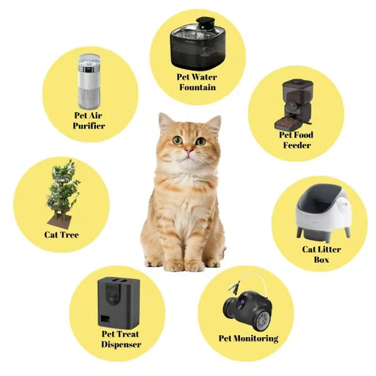 KTX-351635 Extra Large Fully Enclosed Automatic Smart Electric Cat Litter Box with Eco-Friendly Features