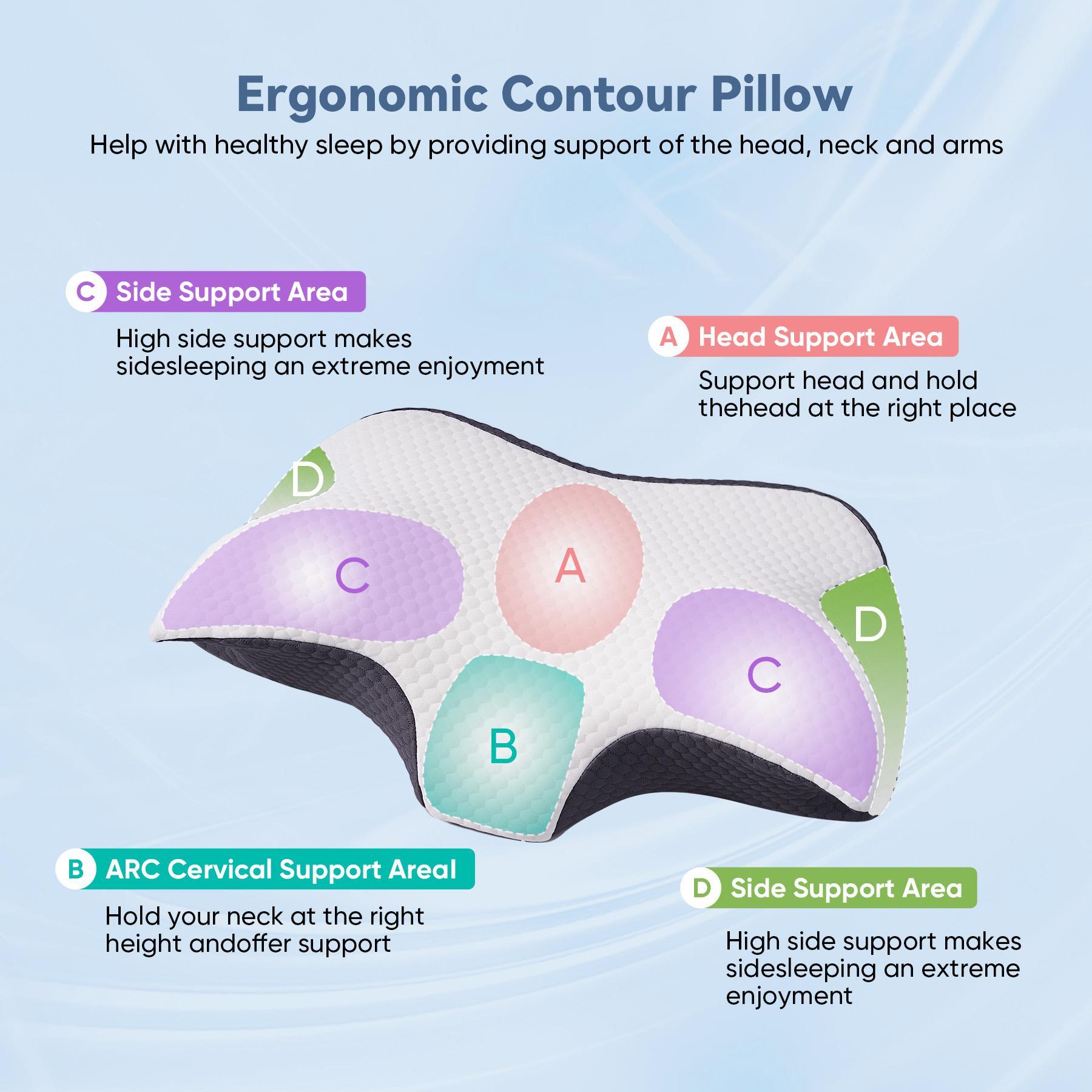 KTX-370131 Airplane-Shaped Neck Pillow for Travel and Office Comfort and Support