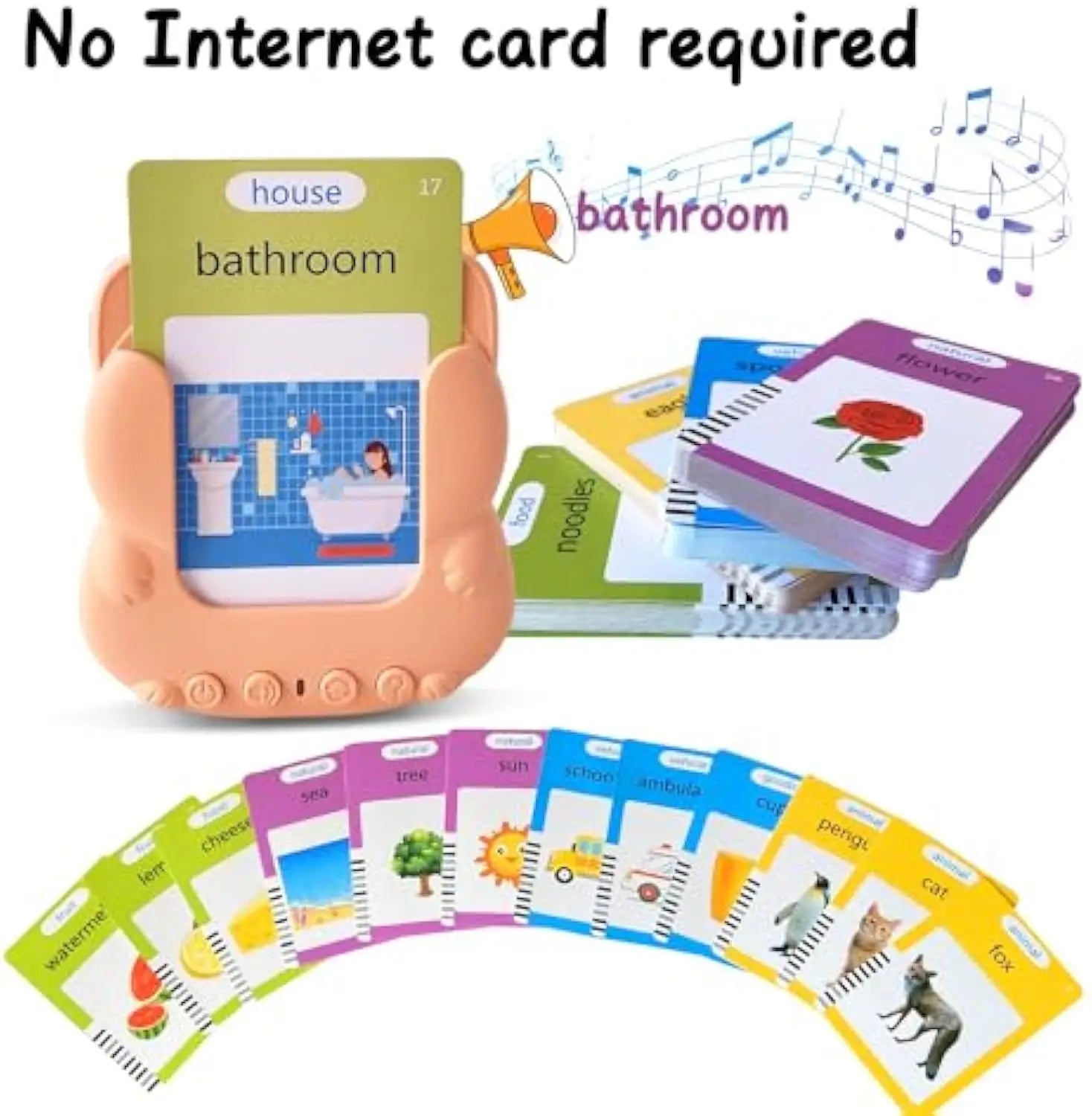 KTX-399443 Educational Talking Flash Cards for Kids - Interactive Learning Tool for Sight Words and Cognitive Development