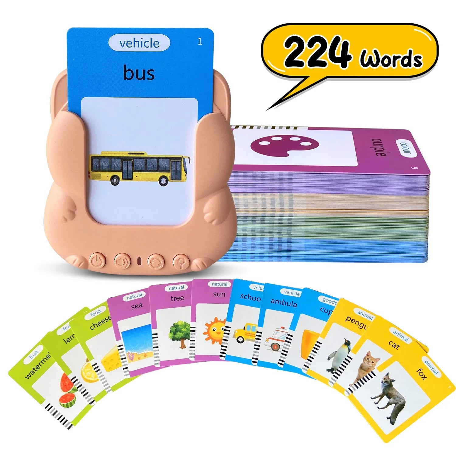 KTX-399443 Educational Talking Flash Cards for Kids - Interactive Learning Tool for Sight Words and Cognitive Development