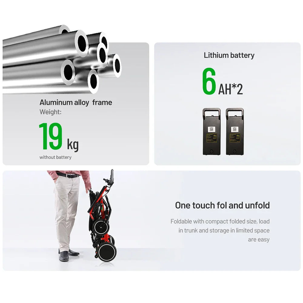 KTX-400787 Compact Dual Motor Folding Mobility Wheelchair with Removable Battery and 20 Km Driving Range