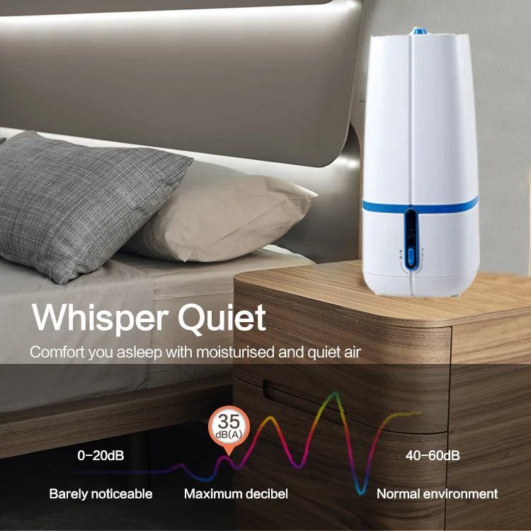 KTX-421523 Desktop Ultrasonic Cool Mist Humidifier 2L Capacity for Home and Office Use