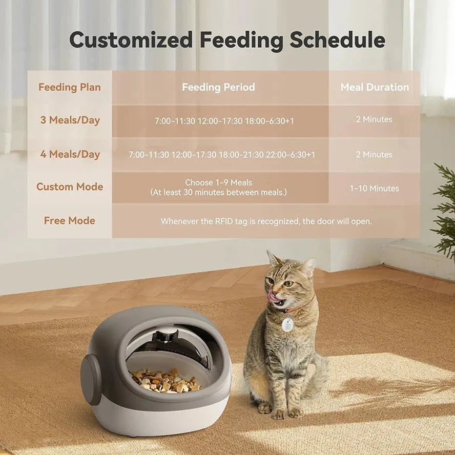 KTX-445651 Smart Automatic Cat Feeder with Microchip and Collar Sensor for Wet and Dry Food Dispenser