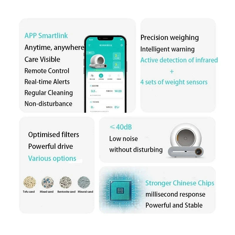 KTX-446483 Smart Cat Litter Box with APP Control and One-Touch Cleaning, Large Capacity, Anti-Odor and Easy-Clean Design