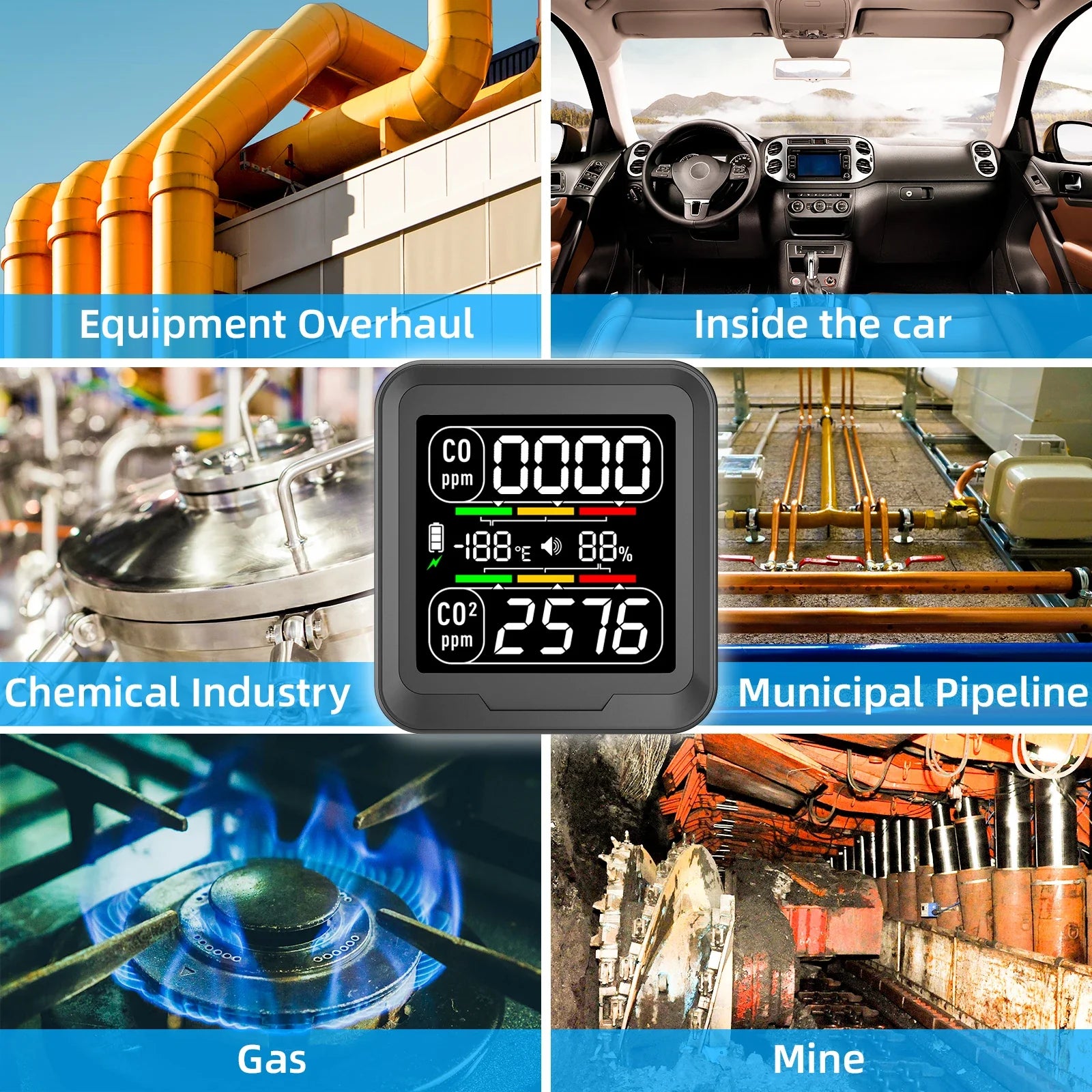 KTX-454291 Indoor CO2 and CO Monitor - Professional Portable Air Quality Detector