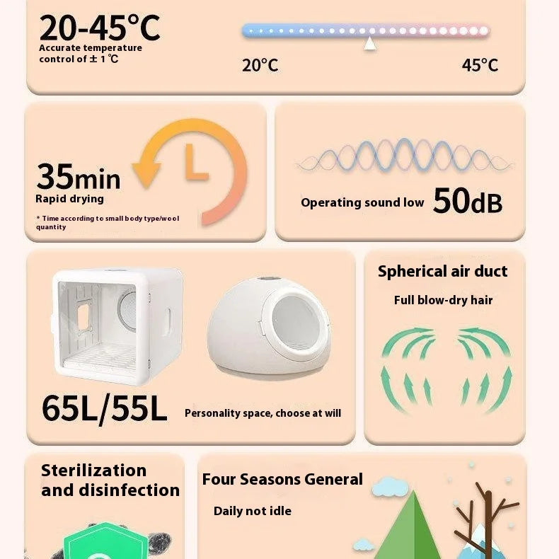 KTX-466707 Small Eco-Friendly Automatic Pet Hair Dryer for Dogs and Cats – Modern Plastic Drying Tool