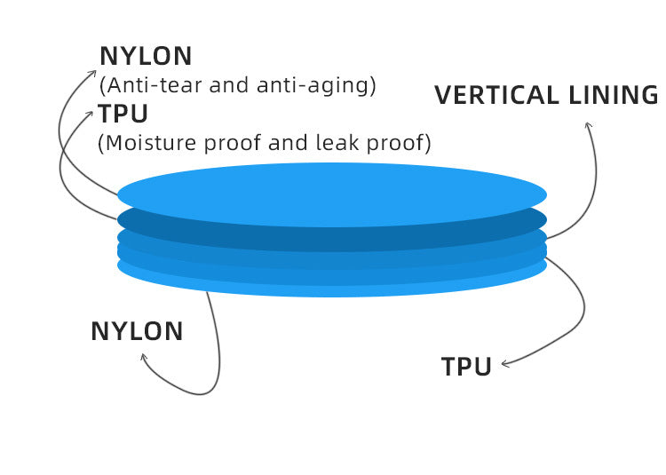 KTX-469587 Ultra-Light Portable Inflatable Sleeping Pad - Moisture-Proof Nylon Cushion for Camping (181 x 61 x 6.3 cm)