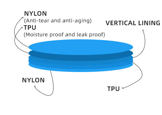 KTX-469587 Ultra-Light Portable Inflatable Sleeping Pad - Moisture-Proof Nylon Cushion for Camping (181 x 61 x 6.3 cm)