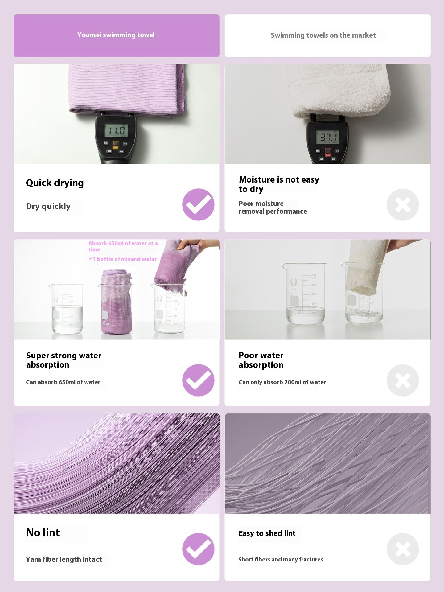 KTX-478227 Quick-Drying Pure Cotton Bath and Beach Towel for Children and Women