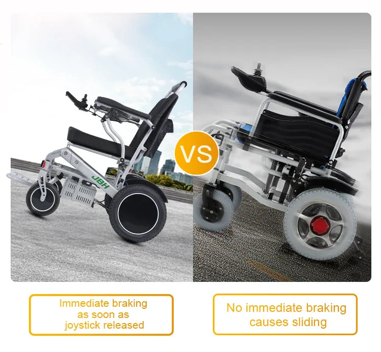 KTX-486739 Folding Commode Wheelchair with Aluminum Alloy Frame, 120 kg Capacity, 20 km Range, 6 km/h Speed