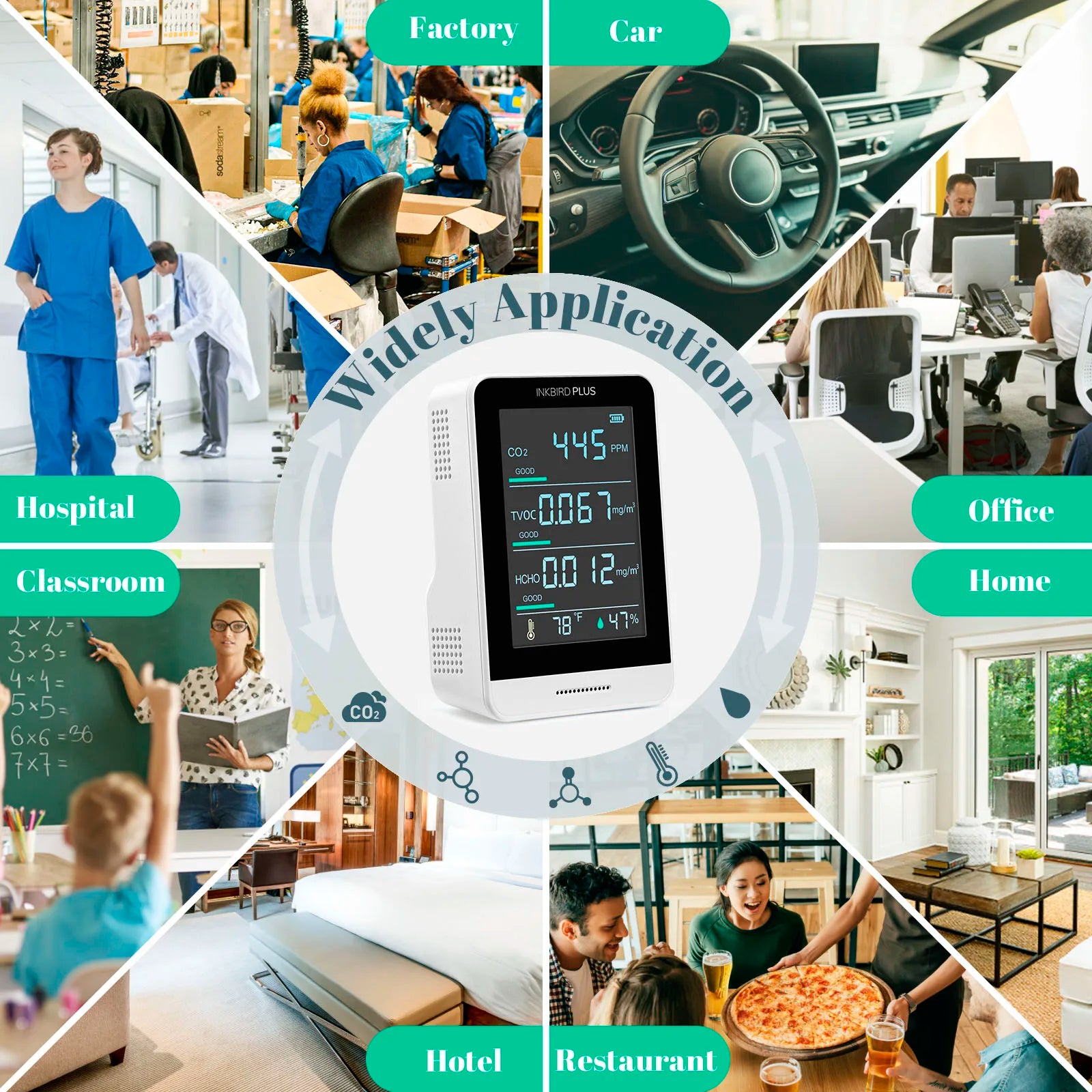 KTX-487059 Digital Indoor Air Quality Sensor - CO2, Gas Detection, Temperature, and Humidity Monitoring