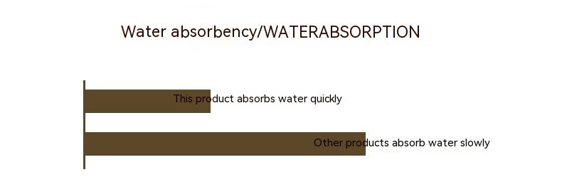 KTX-513299 Children's Absorbent Square Towel in Pure Cotton - Available in Pear Green, Beige, and Yellow