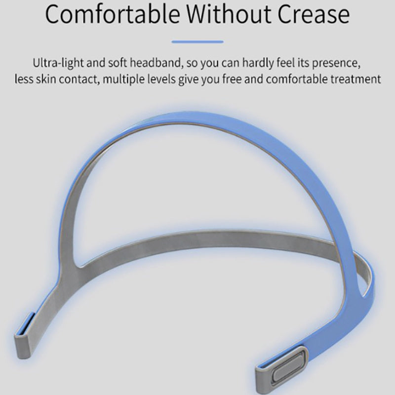 KTX-518163 Nasal Mask Elastic Band for Comfortable Sleep and Snoring Relief - Durable Material Included