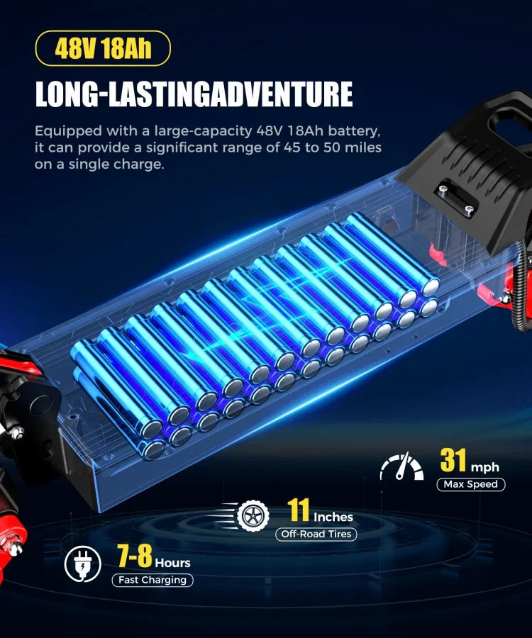 KTX-523283 Electric Scooter with 1600W Motor, 48V18Ah Battery, 50km/h Speed, Dual Suspension, App Control, Foldable Design, 120kg Capacity