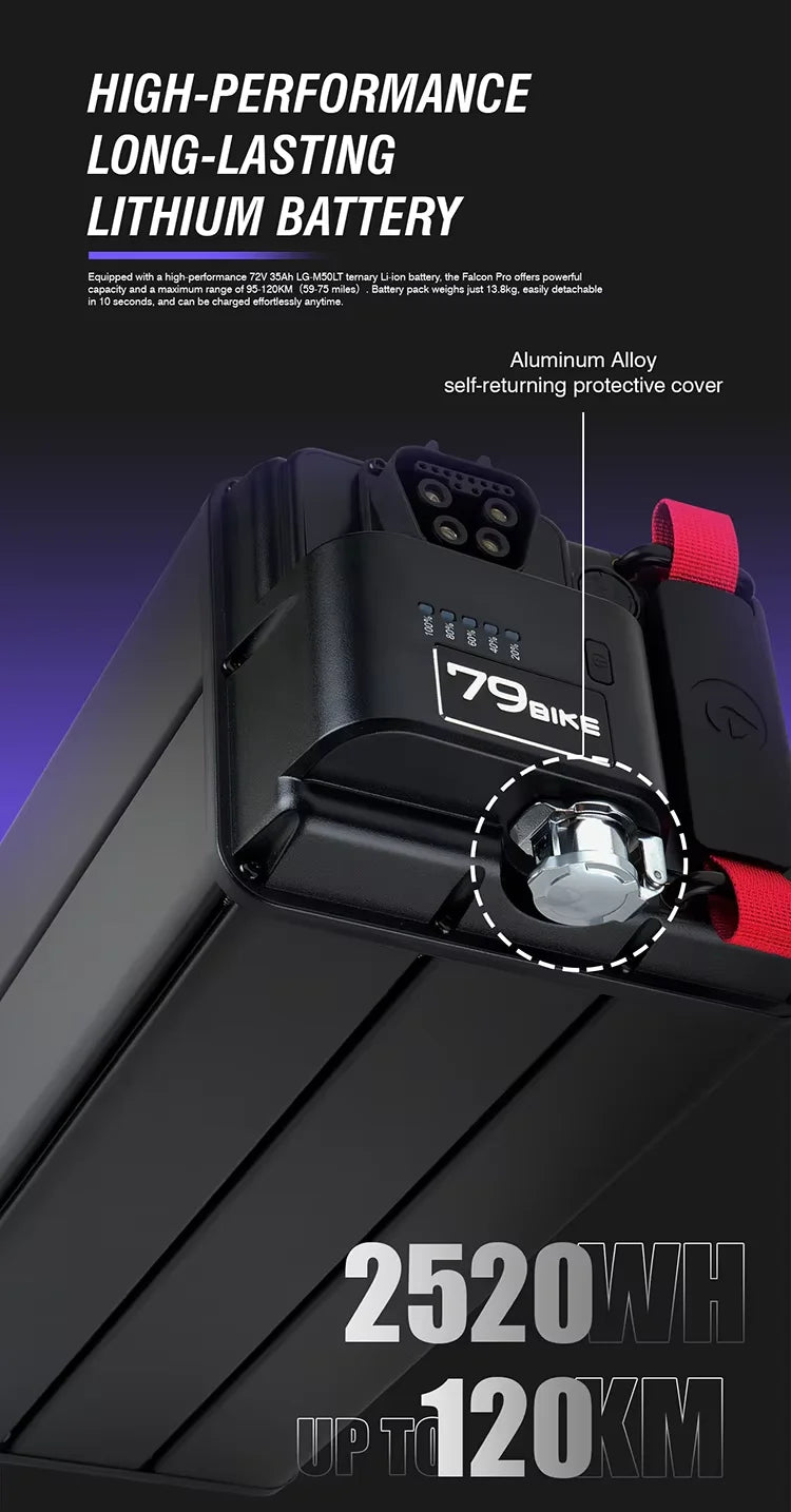 KTX-525779 2025 Electric Dirt Bike 72V 10kW Mid-Drive Full Suspension Max Speed 85KM/H 120KM Range Off-Road Motorcycle